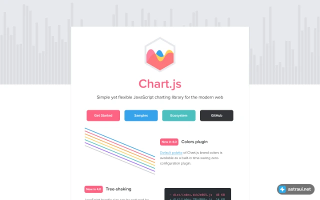 Главная страница Chart.js
