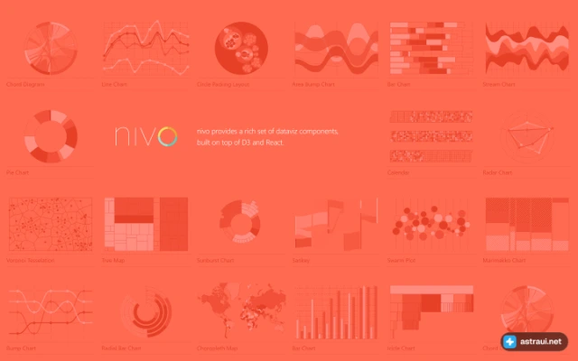 Главная страница nivo