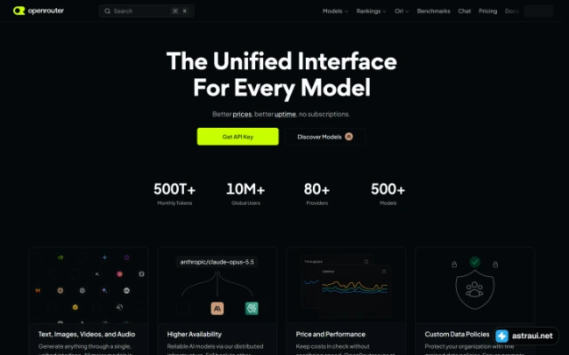 Главная страница OpenRouter