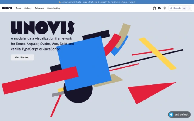 Главная страница Unovis